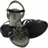 Sandale Femei, casual, piele ecologica negre